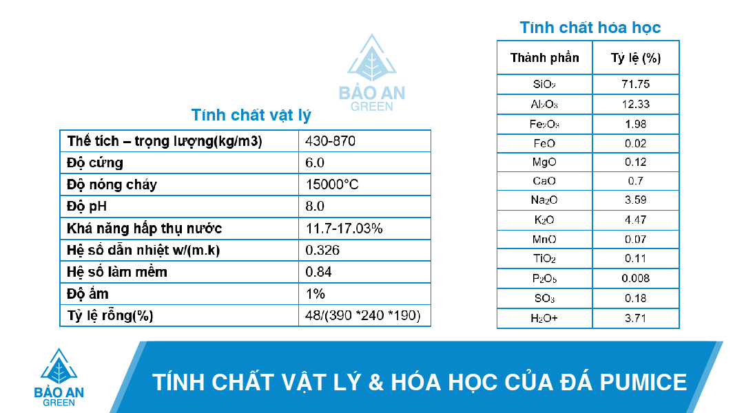 Ưu điểm vượt trội của đá bọt Pumice lọc nước baoangree.vn